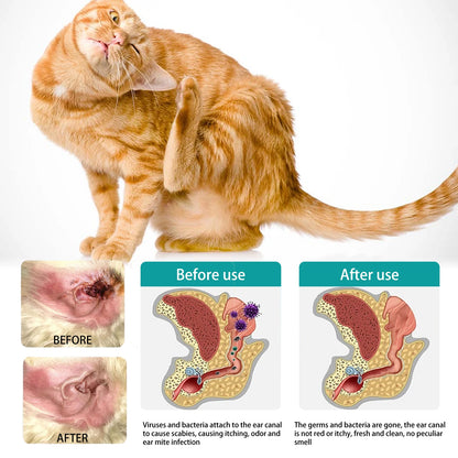 Pet Cleaning Finger Wipes for Cats & Dogs